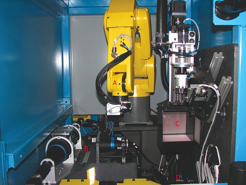 Click to enlarge - First the robot (A) brings the part to the metrology station where it is subjected to collimated illumination and rotated for image acquisition (B). Then the robot places the part in the gripper of the surface inspection station (C). While the gripper rotates the part, the robot picks up the next one from the carousel. If the part passes inspection, the gripper drops it in the good-parts chute (D); if it fails, the gripper drops it in the reject chute.