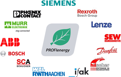 PROFIenergy supporters (click to enlarge)